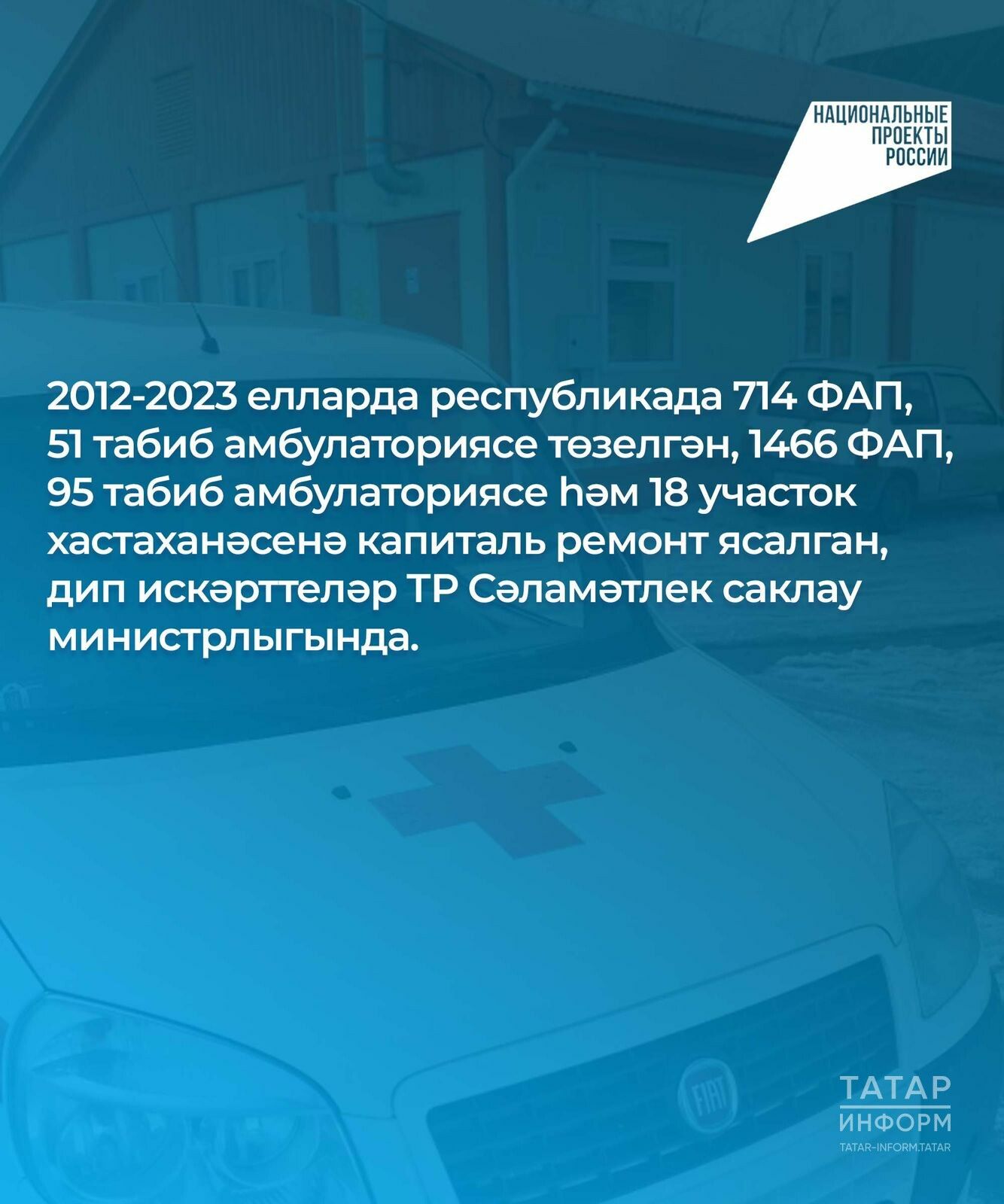 Татарстанда 2024 елда илкүләм проект буенча 29 сәламәтлек саклау объекты төзеләчәк