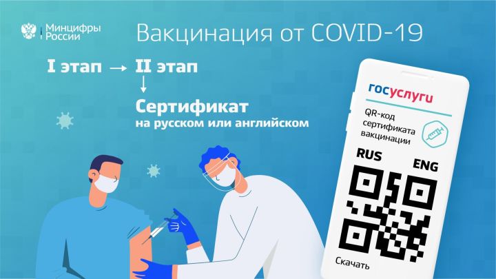 Что делать, если на портале госуслуг не появился QR-код?