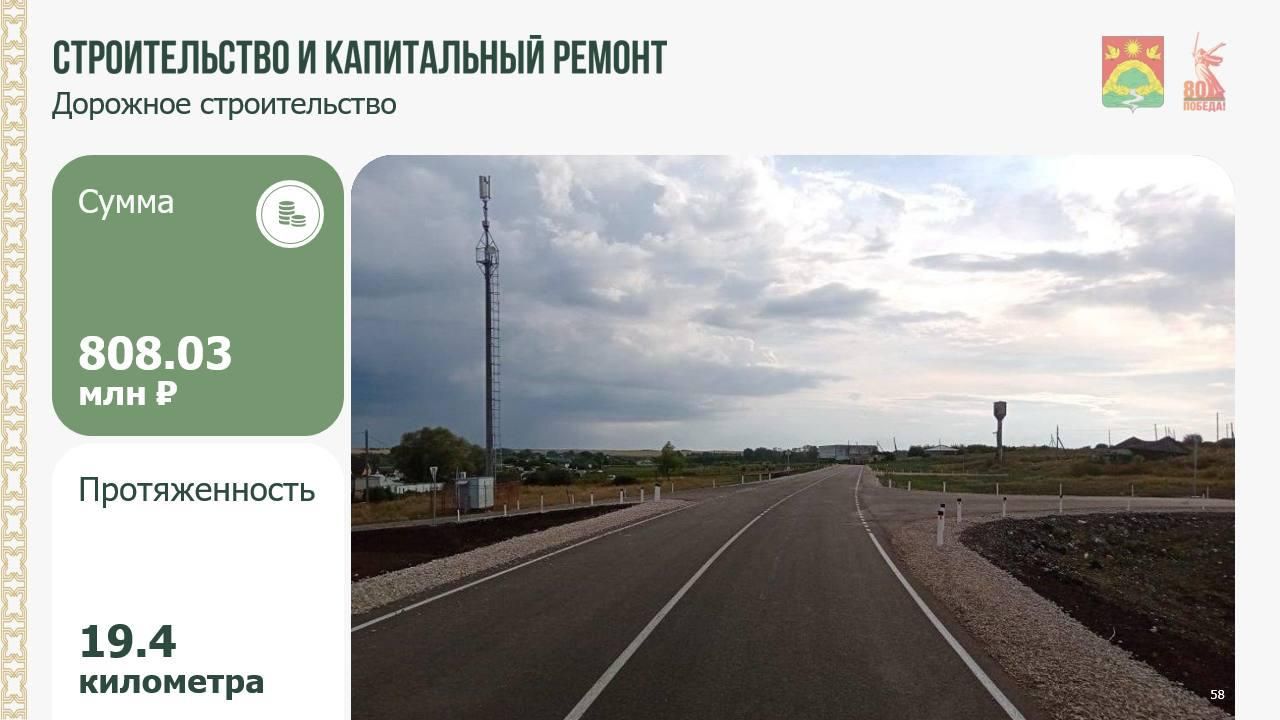 Глава района Айрат Зиганшин выступил перед Раисом Татарстана Рустамом Нургалиевичем и руководством республики с докладом