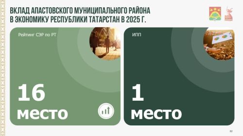 Глава района Айрат Зиганшин выступил перед Раисом Татарстана Рустамом Нургалиевичем и руководством республики с докладом