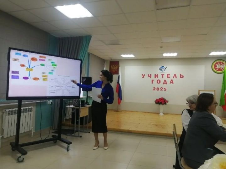 Победители  Всероссийского профессионального мастерства «Учитель года – 2026» и «Лучший учитель татарского языка и литературы»