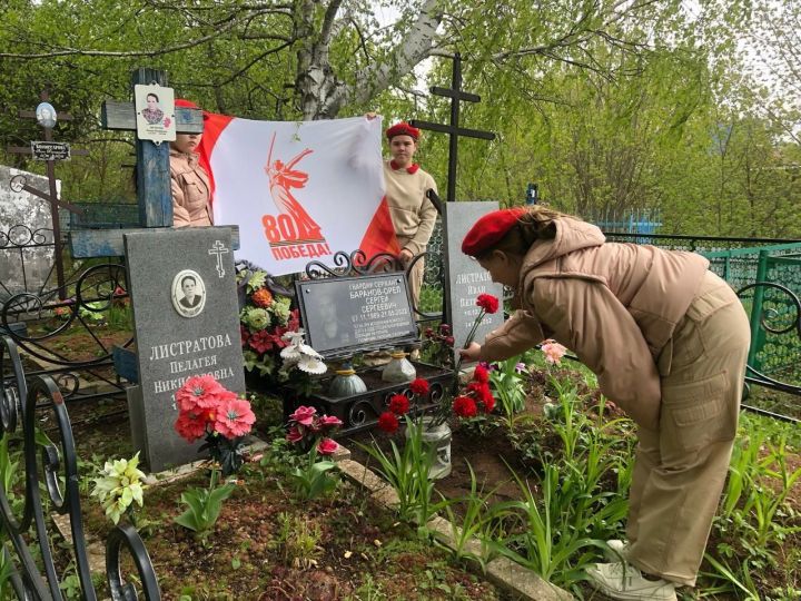 Помним! Чтим! Гордимся!
