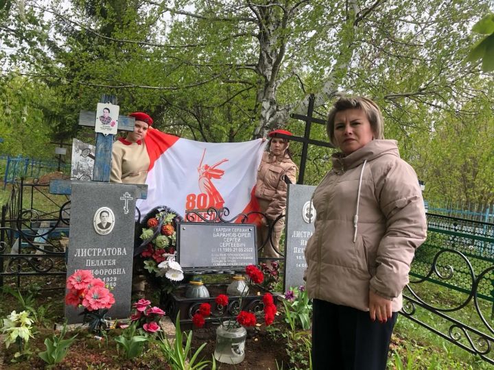 Помним! Чтим! Гордимся!