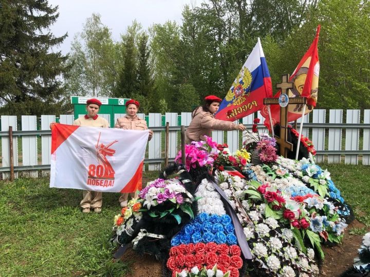 Помним! Чтим! Гордимся!